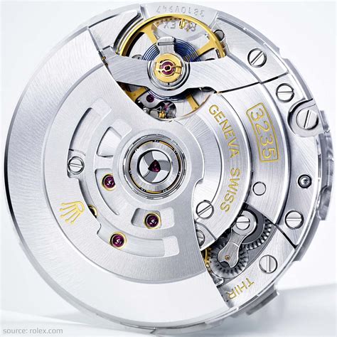 rolex calibre 3235 for sale|rolex 3235 movement for sale.